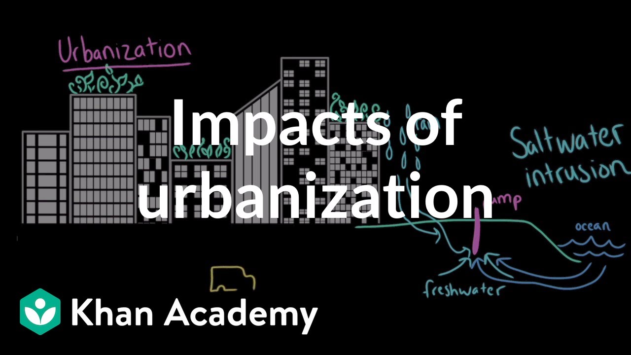 research study on urbanization