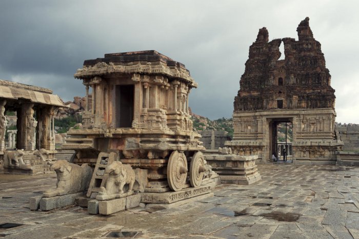 Heritage Conservation - Preserving Our Past For The Future